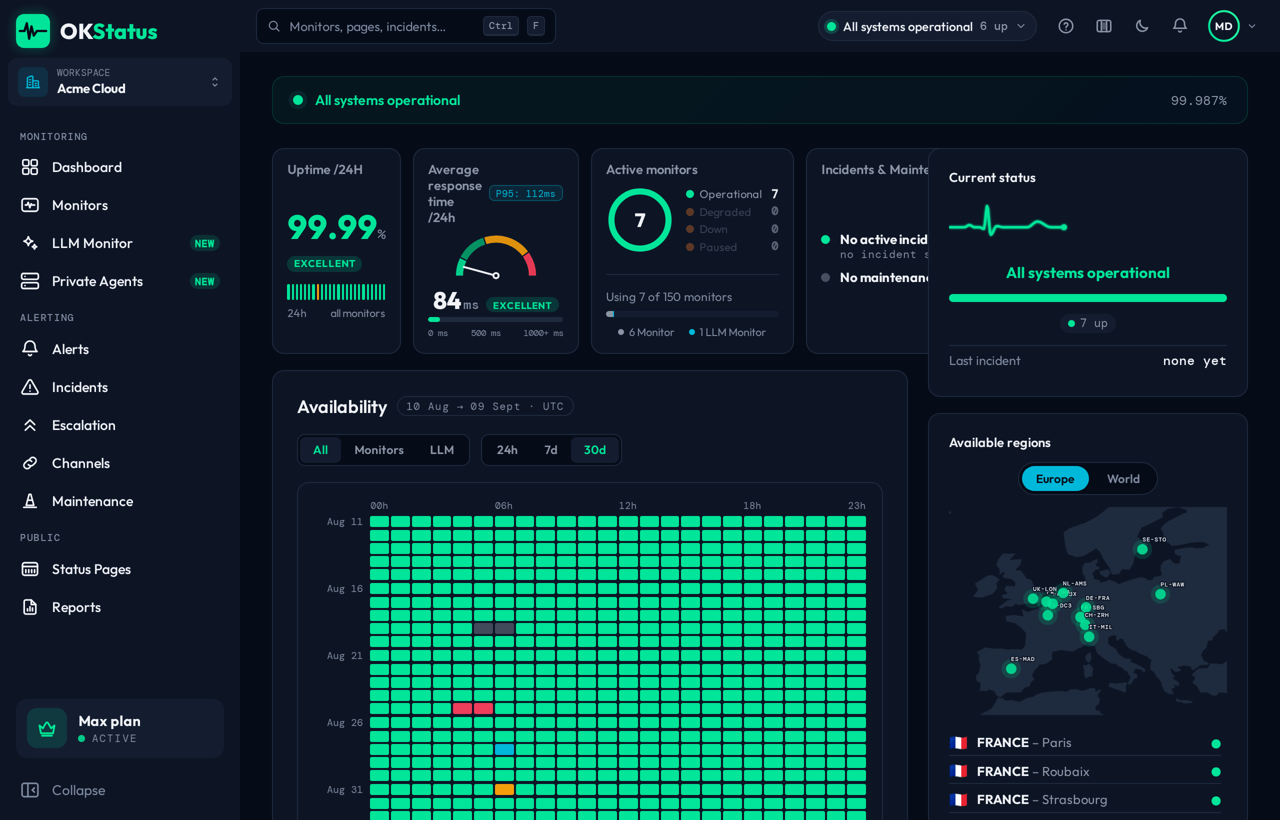 Das OKStatus-Dashboard: aktueller Status, Monitors, Verfügbarkeit und Latenz