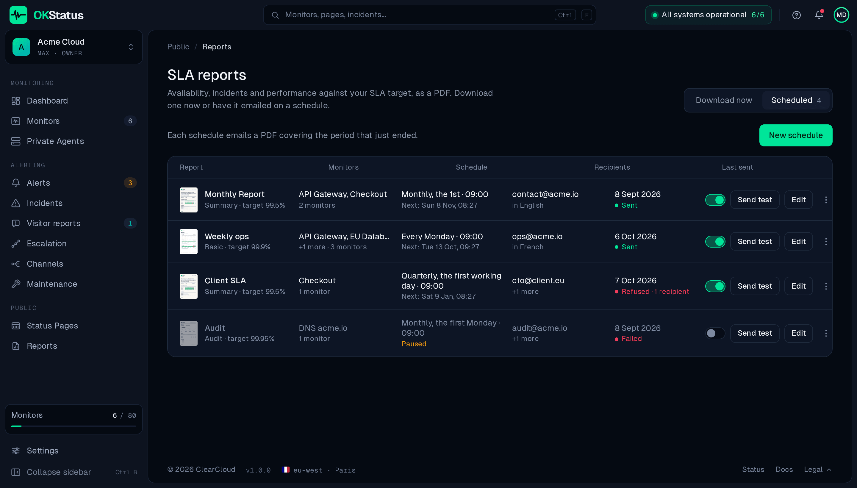 The SLA reports page, Scheduled tab: each schedule with its template, monitors, send rule, next send, recipients and the status of the last send