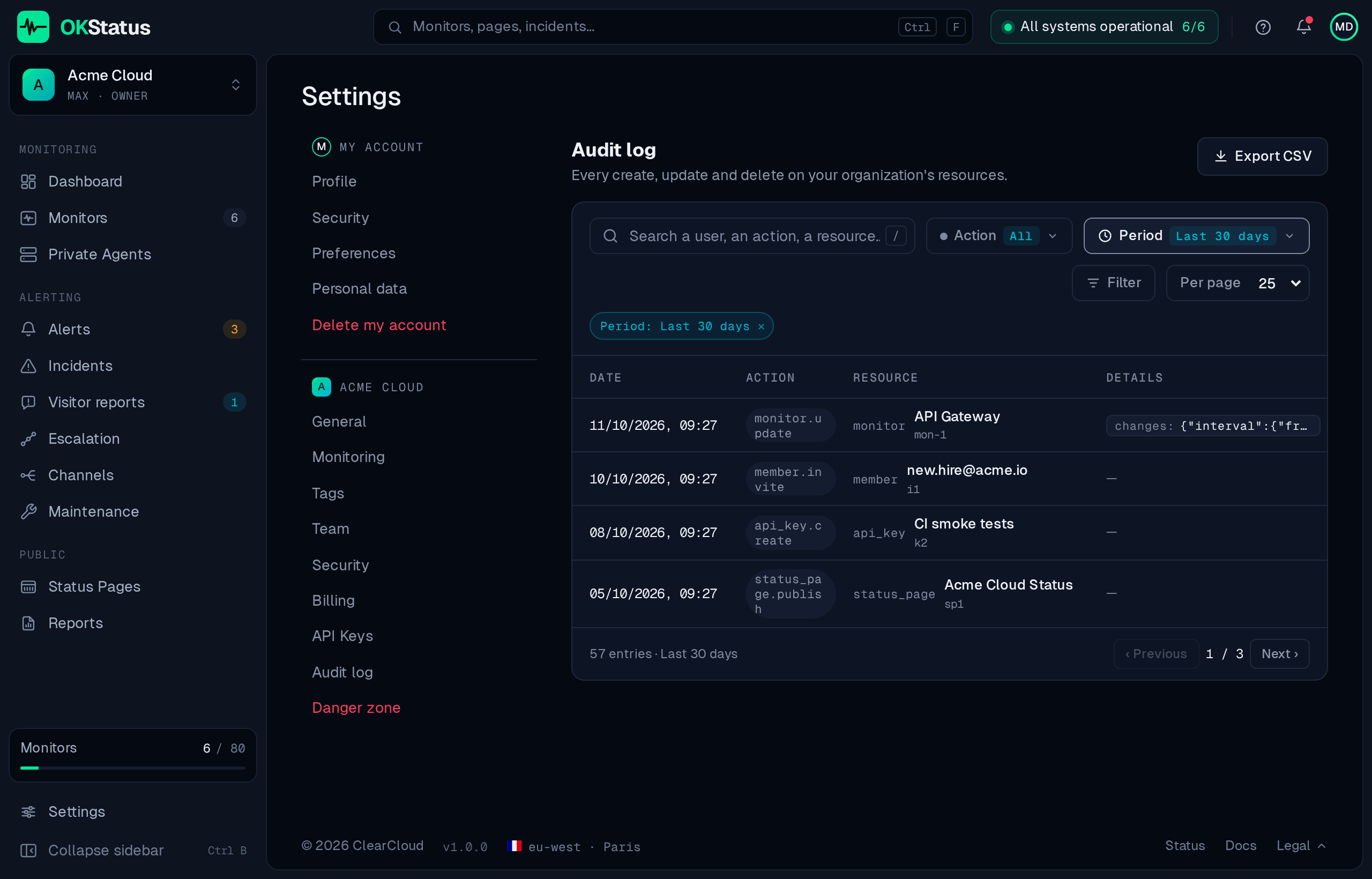 Settings → Audit log: search, action and period filters, then one row per change with its date, action, resource and details